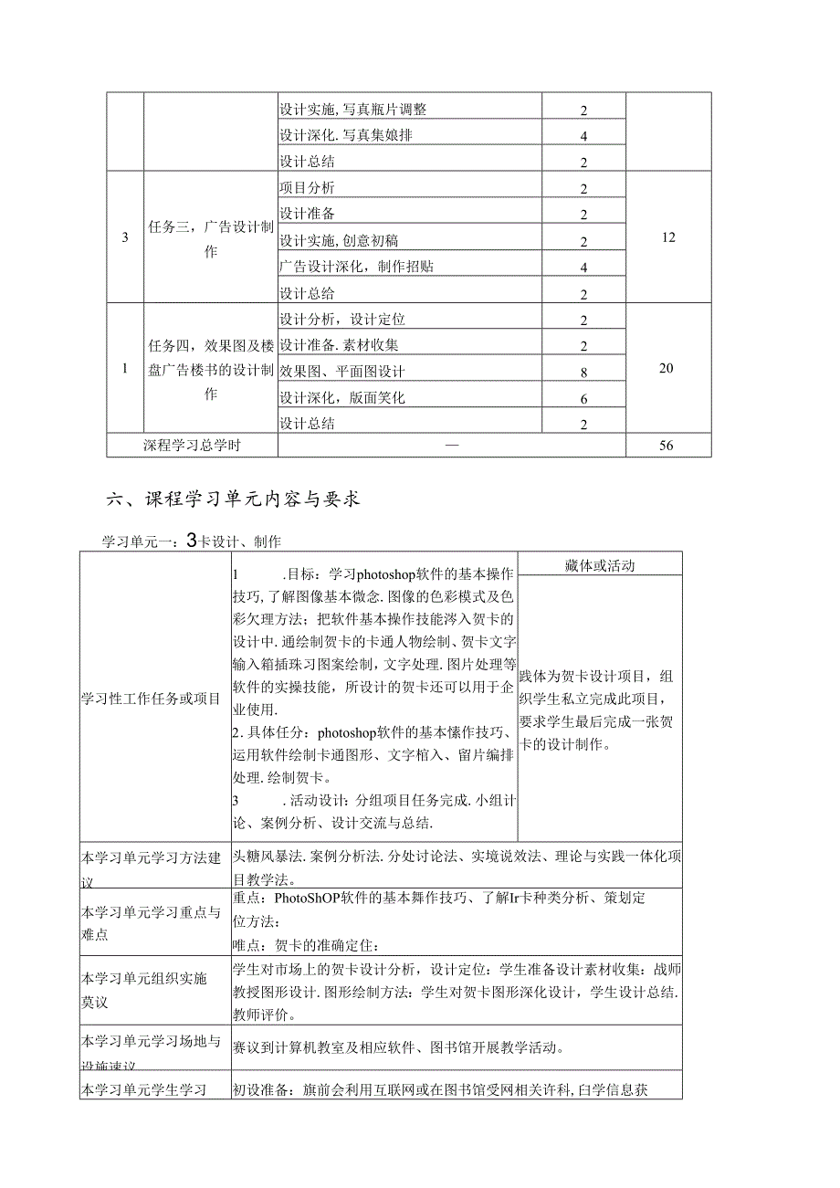 《图像处理photoshop》课程标准.docx_第3页