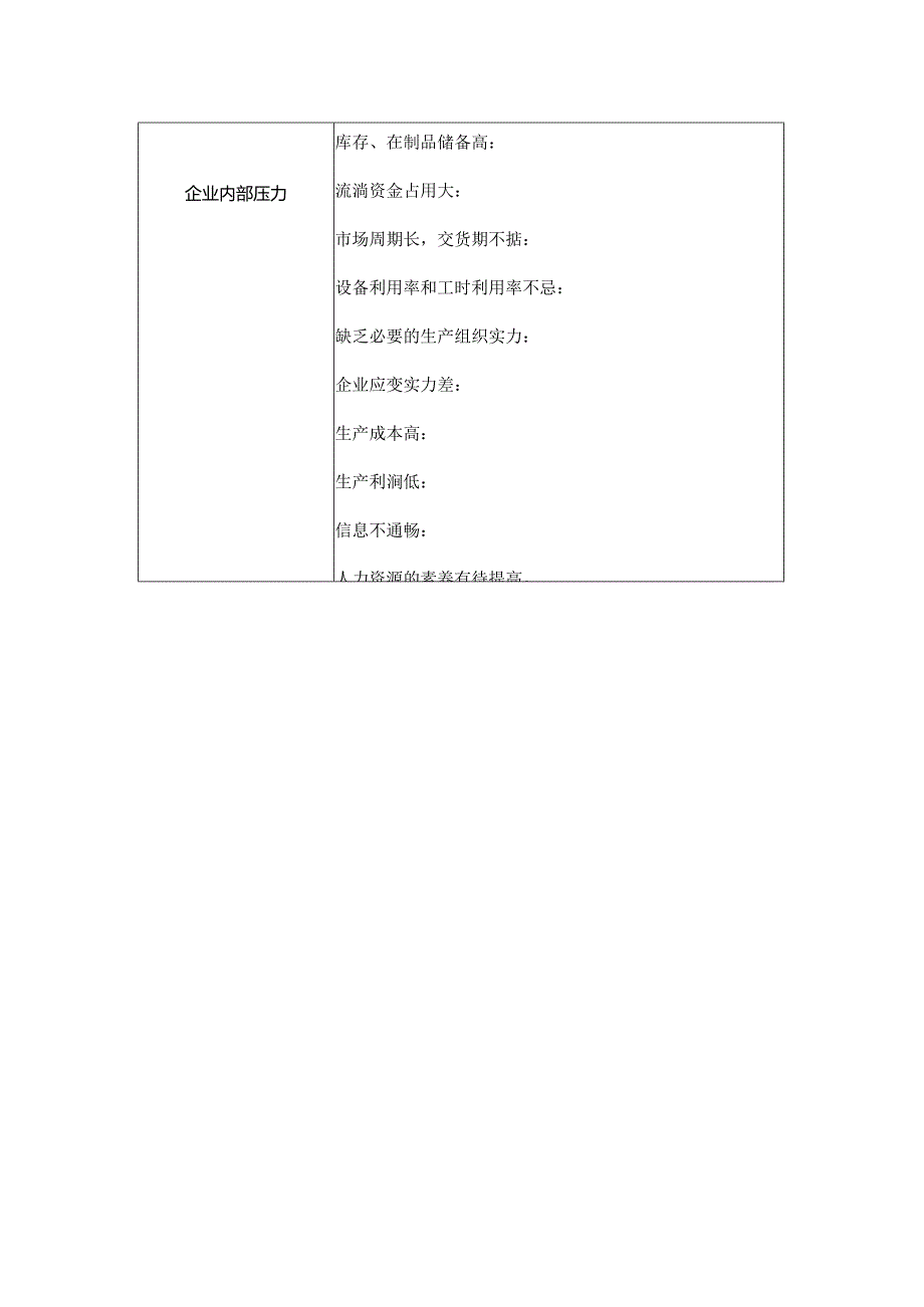 企业信息化解决方案-Erp-进销存-毕业论文.docx_第2页