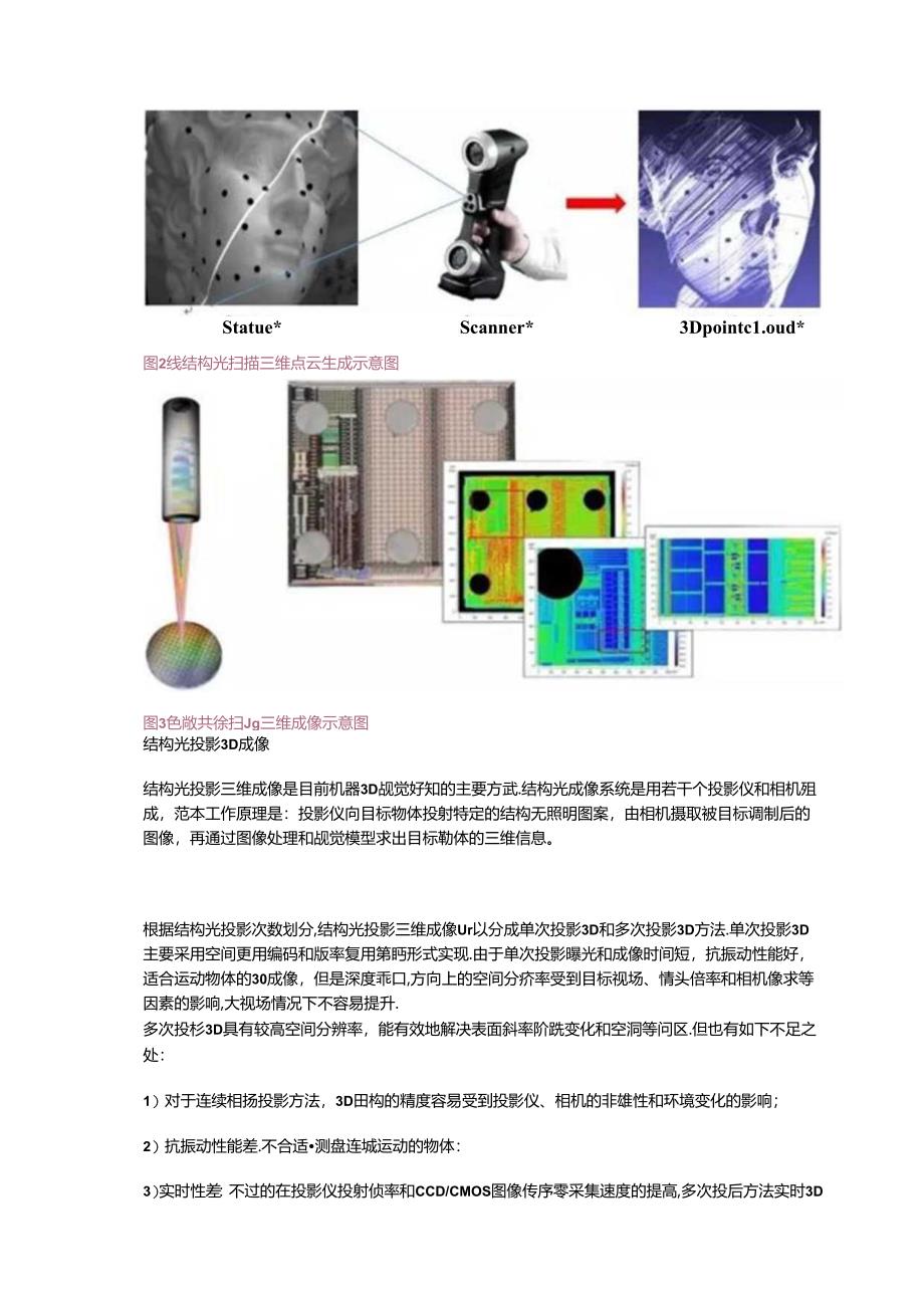 全面详解机器视觉三维成像方法及应用.docx_第2页