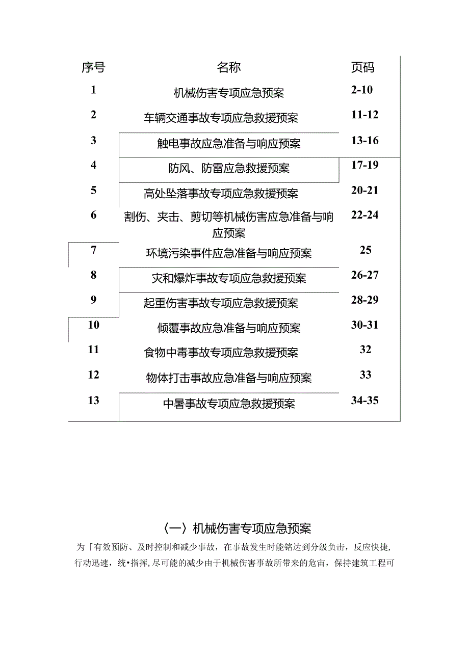 介休昌盛煤化工专项应急救援预案.docx_第1页