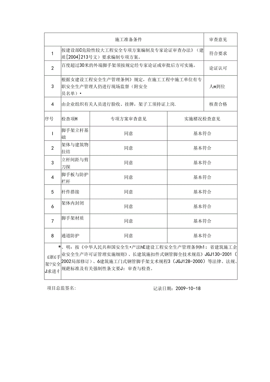 [监理资料][安全台账]脚手架专项方案监理审查 与实施情况监理检查表.docx_第2页