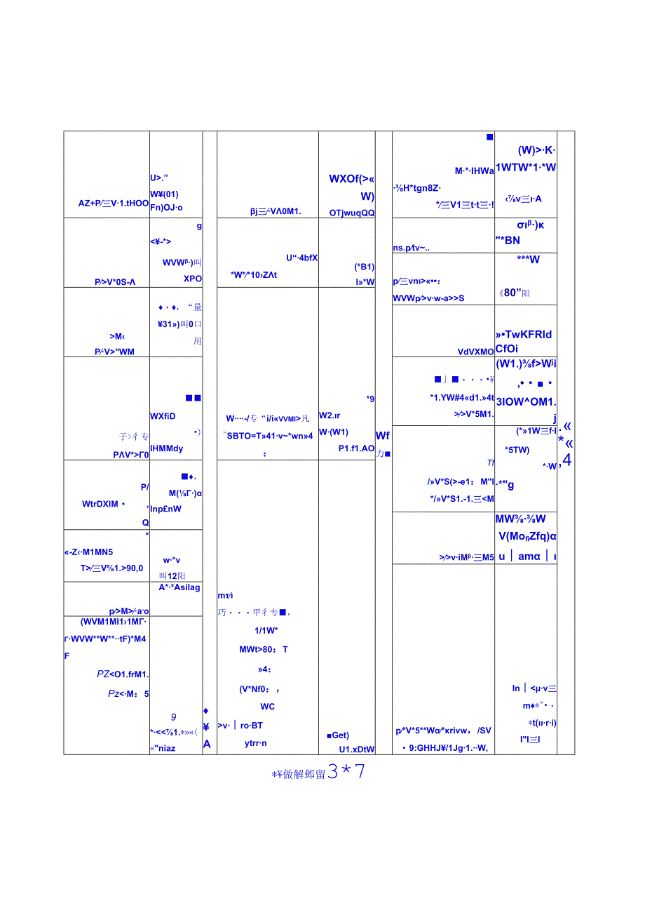 儿童常用药物剂量表.docx_第1页