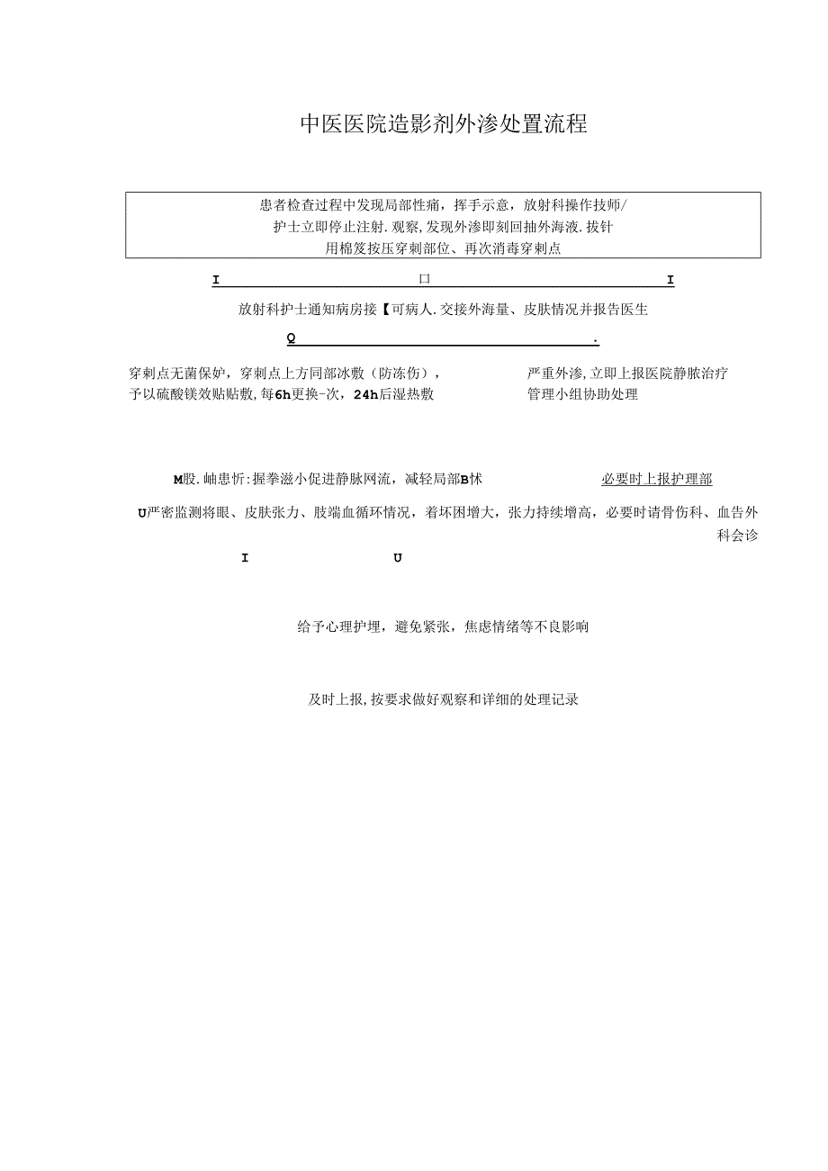 中医医院造影剂外渗处置流程.docx_第1页