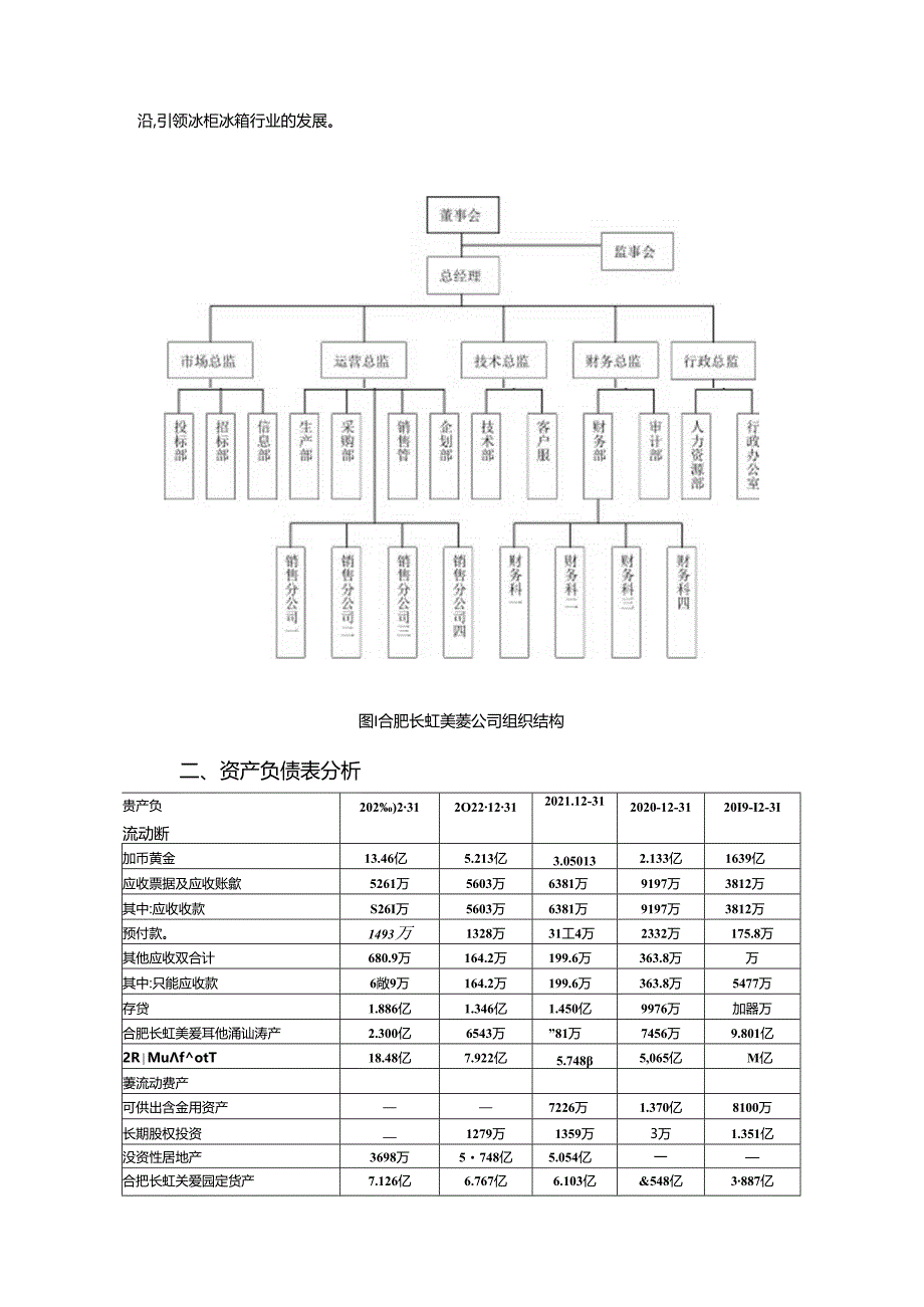 【《长虹美菱财务报表分析案例报告》7000字】.docx_第2页