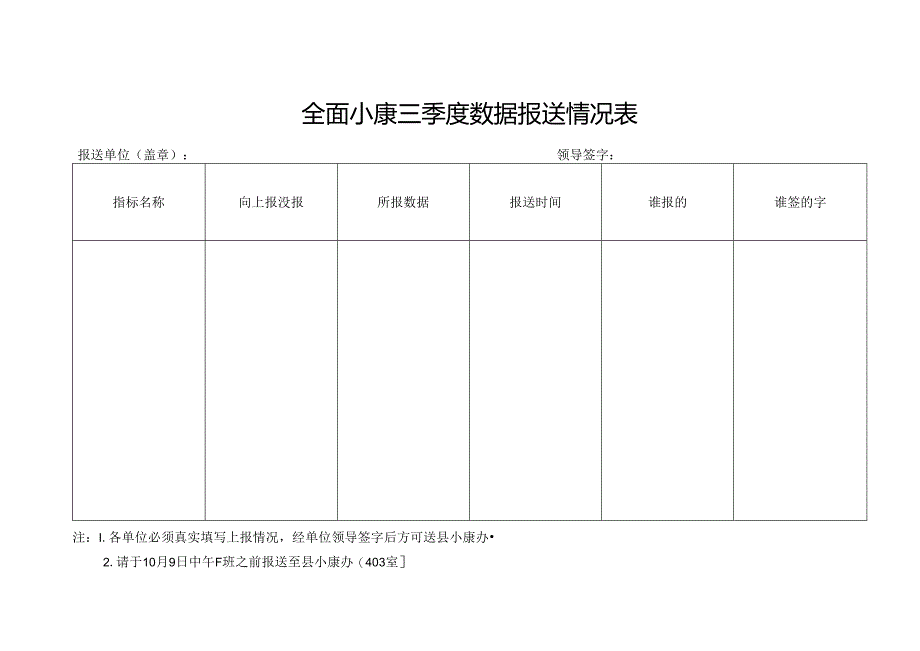 全面小康1-9月工作推进情况、全面小康三季度数据报送情况表.docx_第3页