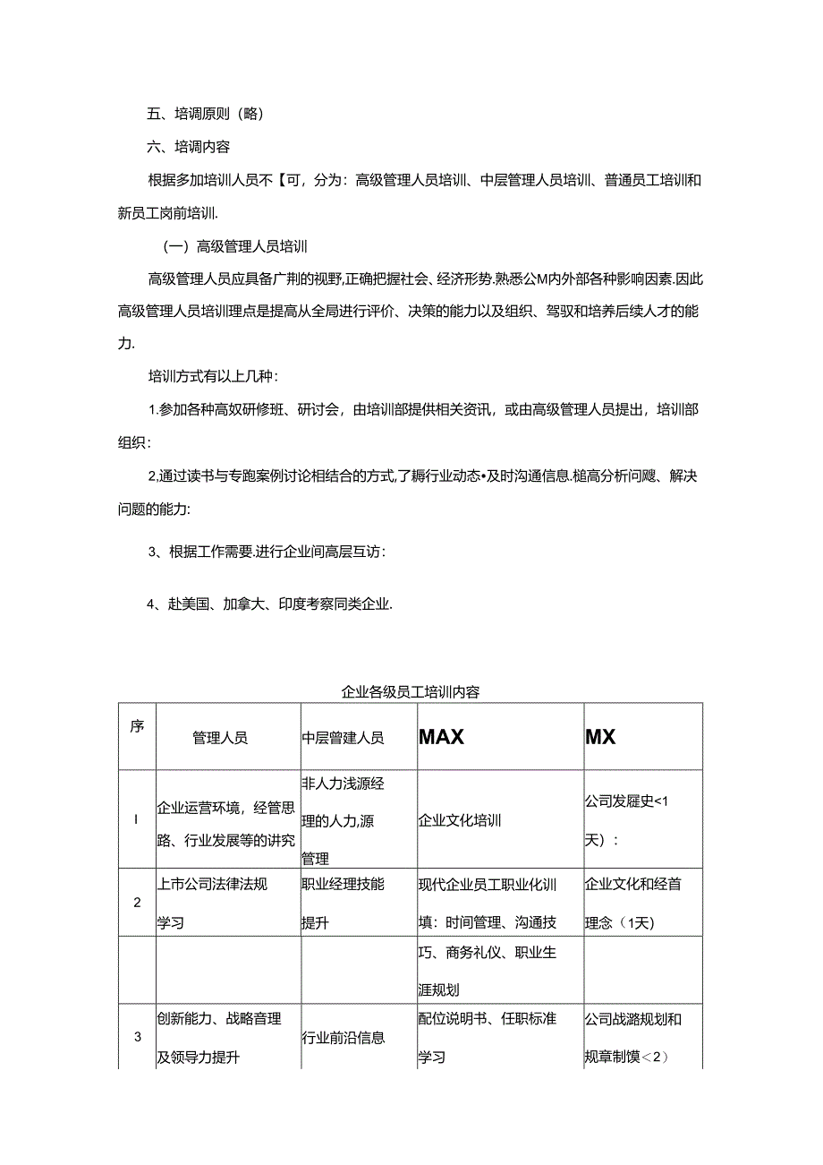 企业年度培训方案实例.docx_第3页