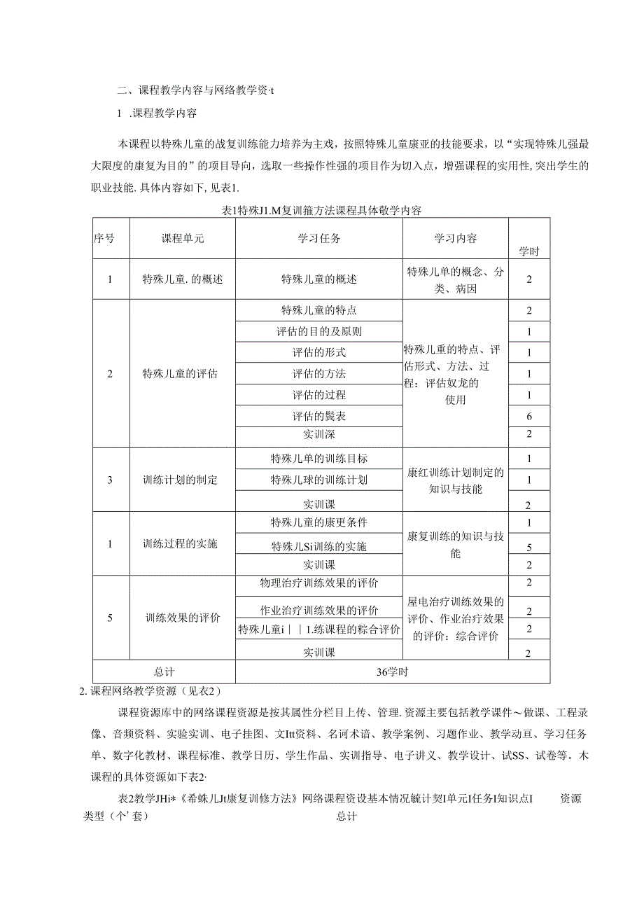 《特殊儿童康复训练方法》课程在线教学标准与规范.docx_第3页