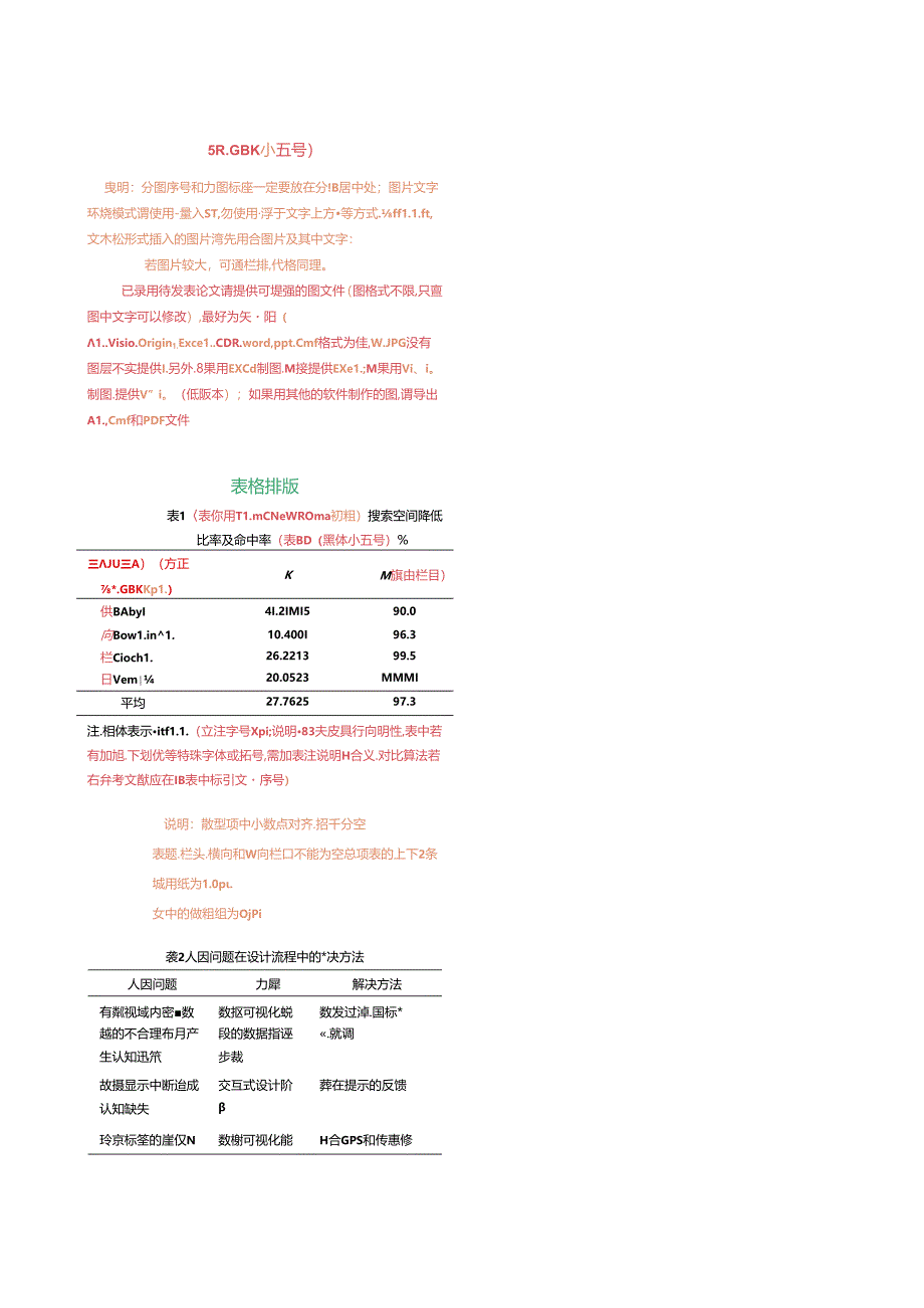 《计算机辅助设计与图形学学报》论文投稿模板.docx_第3页