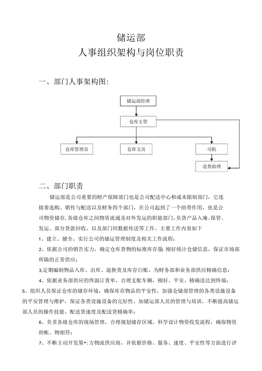 储运部人事组织架构与岗位职责.docx_第1页