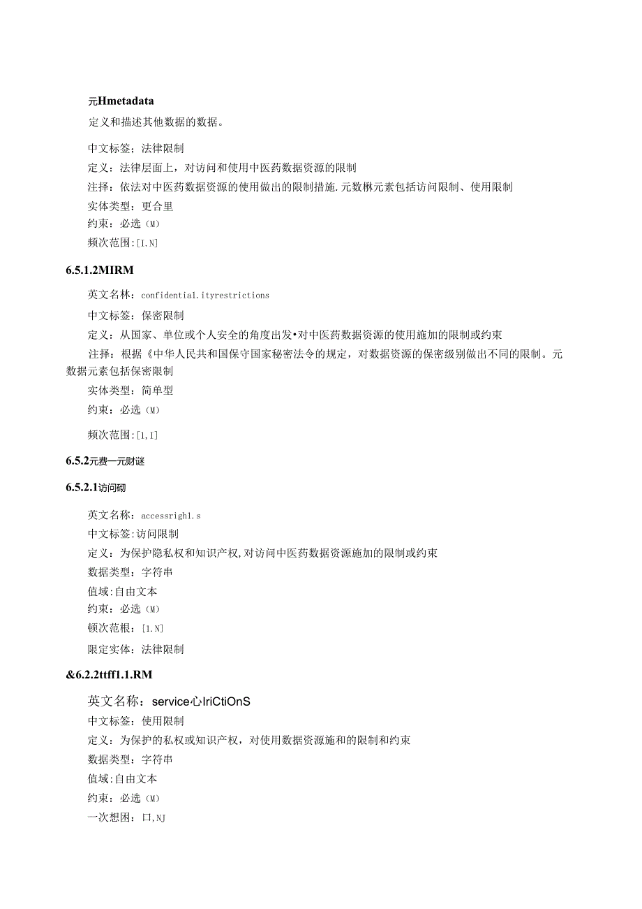 T_CACM 1566-2024 中医药数据资源元数据.docx_第3页