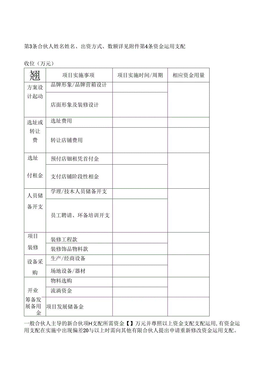 众筹合伙协议.docx_第2页