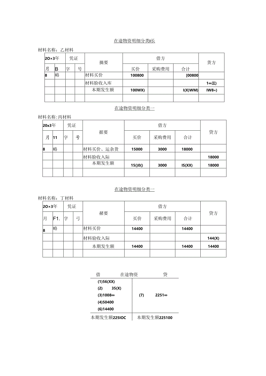 《基础会计学》_张志平(习题解答).docx_第1页