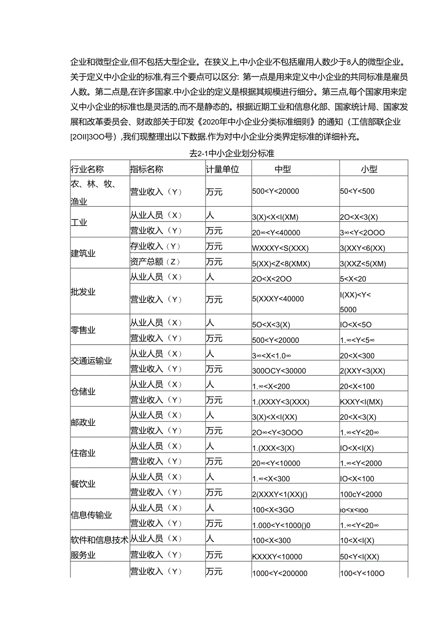 【《中小企业融资问题探究：以H企业为例》8300字（论文）】.docx_第3页