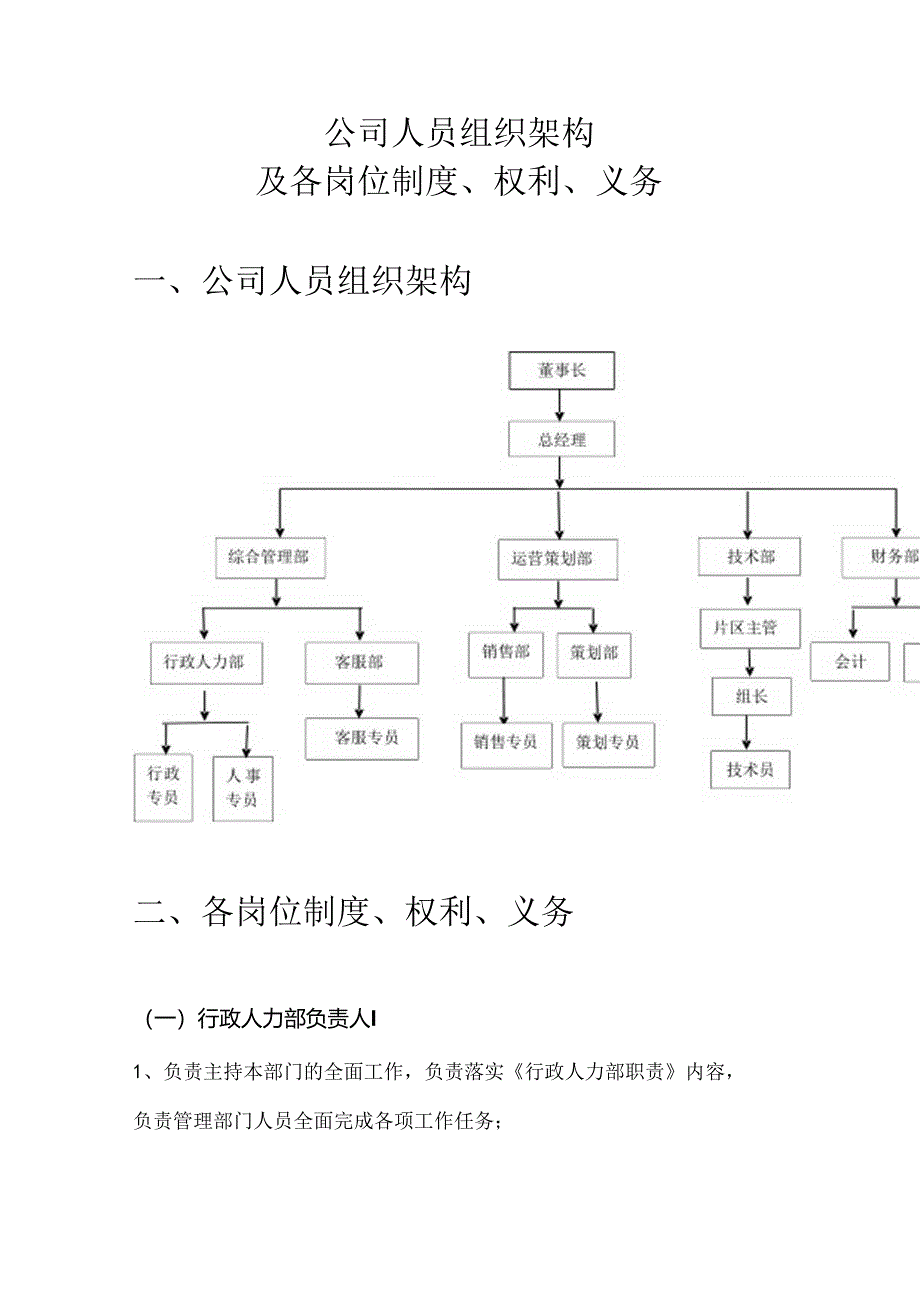 公司人员组织架构及各岗位制度.docx_第1页