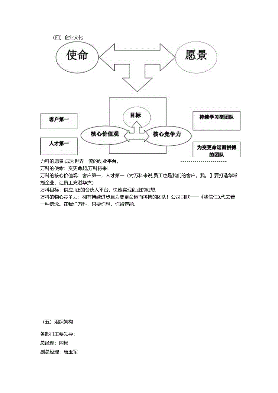 公司概况.docx_第2页