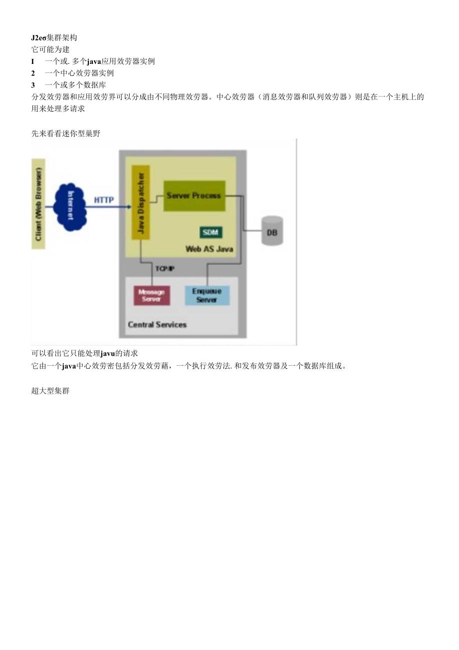 SAPnetweaver架构介绍.docx_第1页