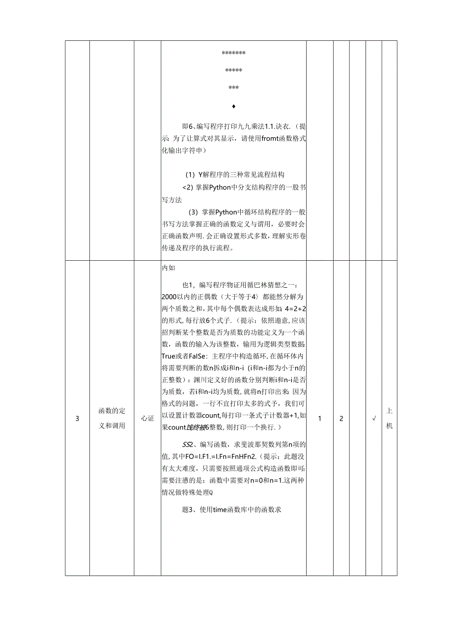 Python语言程序设计实验教学大纲.docx_第3页