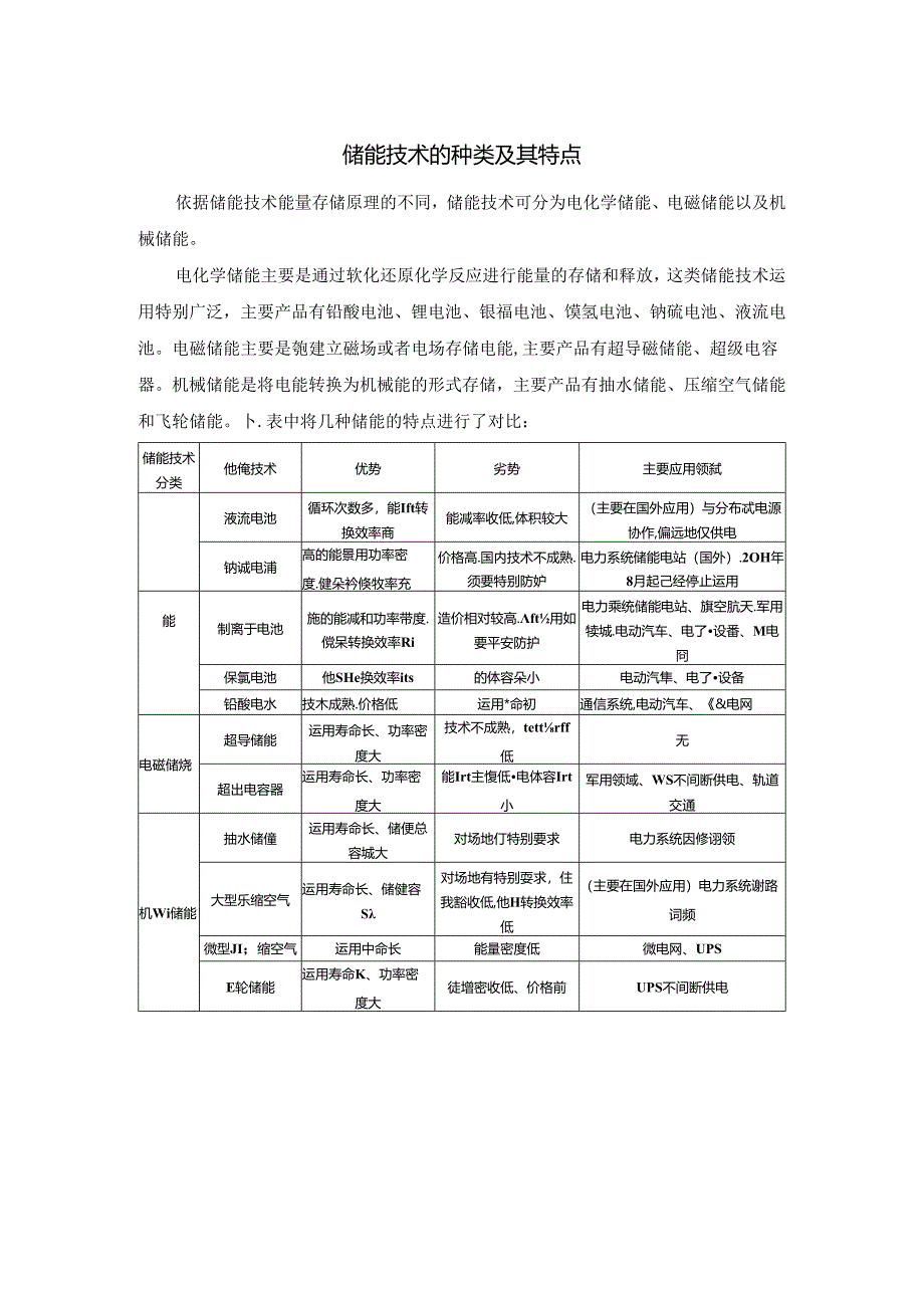 储能技术的种类及其特点.docx_第1页