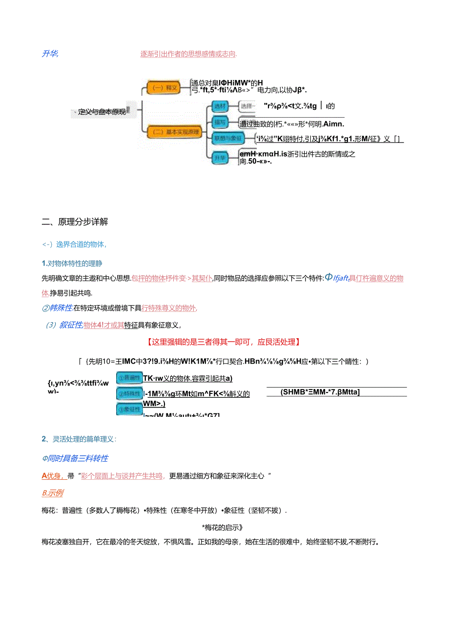 【托物言志】一种很变态但能让作文维持高分的写作技巧（保姆式教学）.docx_第2页