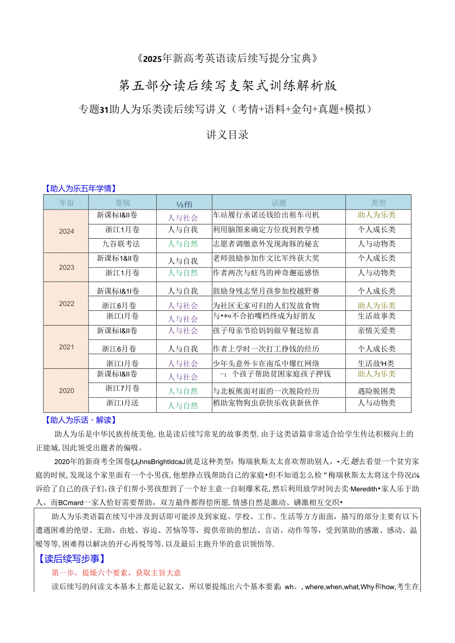 专题31 助人为乐类读后续写讲义（考情+语料+金句+真题+模拟） 解析版.docx_第1页