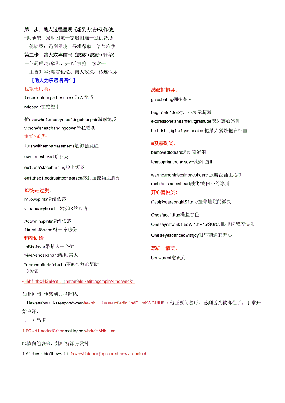 专题31 助人为乐类读后续写讲义（考情+语料+金句+真题+模拟） 解析版.docx_第3页