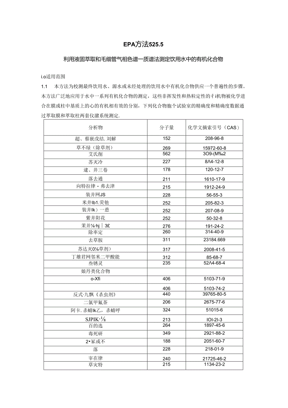 六六六滴滴涕EPA方法 525.5(中文翻译).docx_第1页