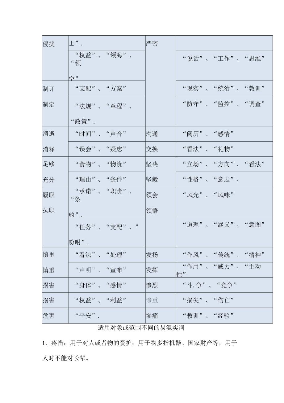 公务员事业编常考词语成语总结资料.docx_第2页