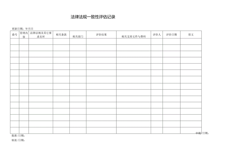 QR-PSZ-721-ZN03-02法律法规一致性评估记录.docx_第1页