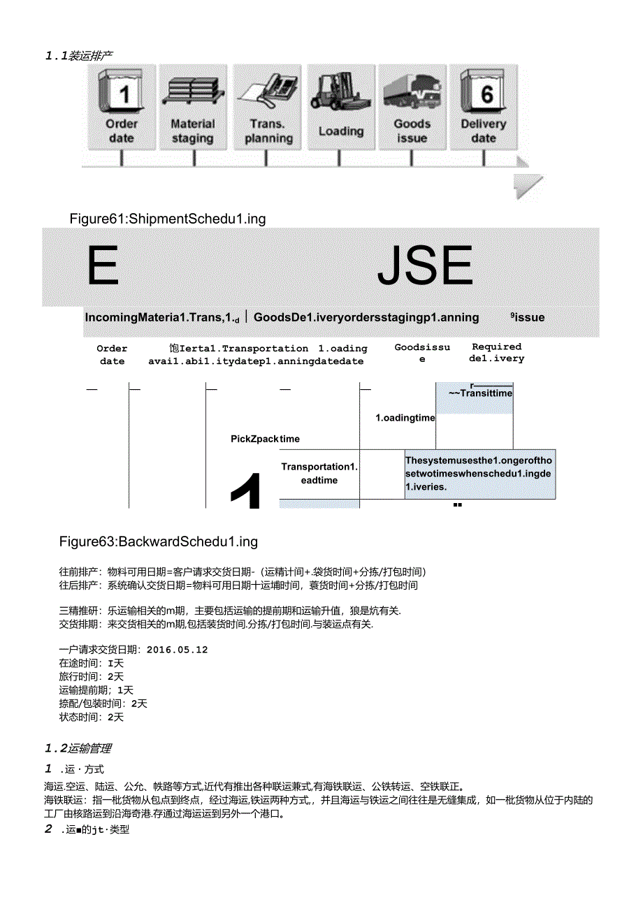 SAP-SD-运输管理-v1.0-20160430（DOC45页）.docx_第2页