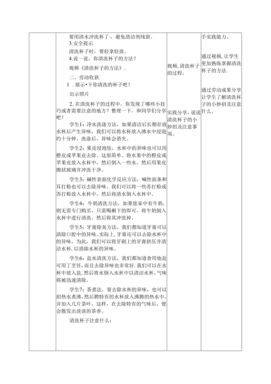 人教版五年级劳动教育上册全册核心素养教案（全35页表格式）.docx_第2页