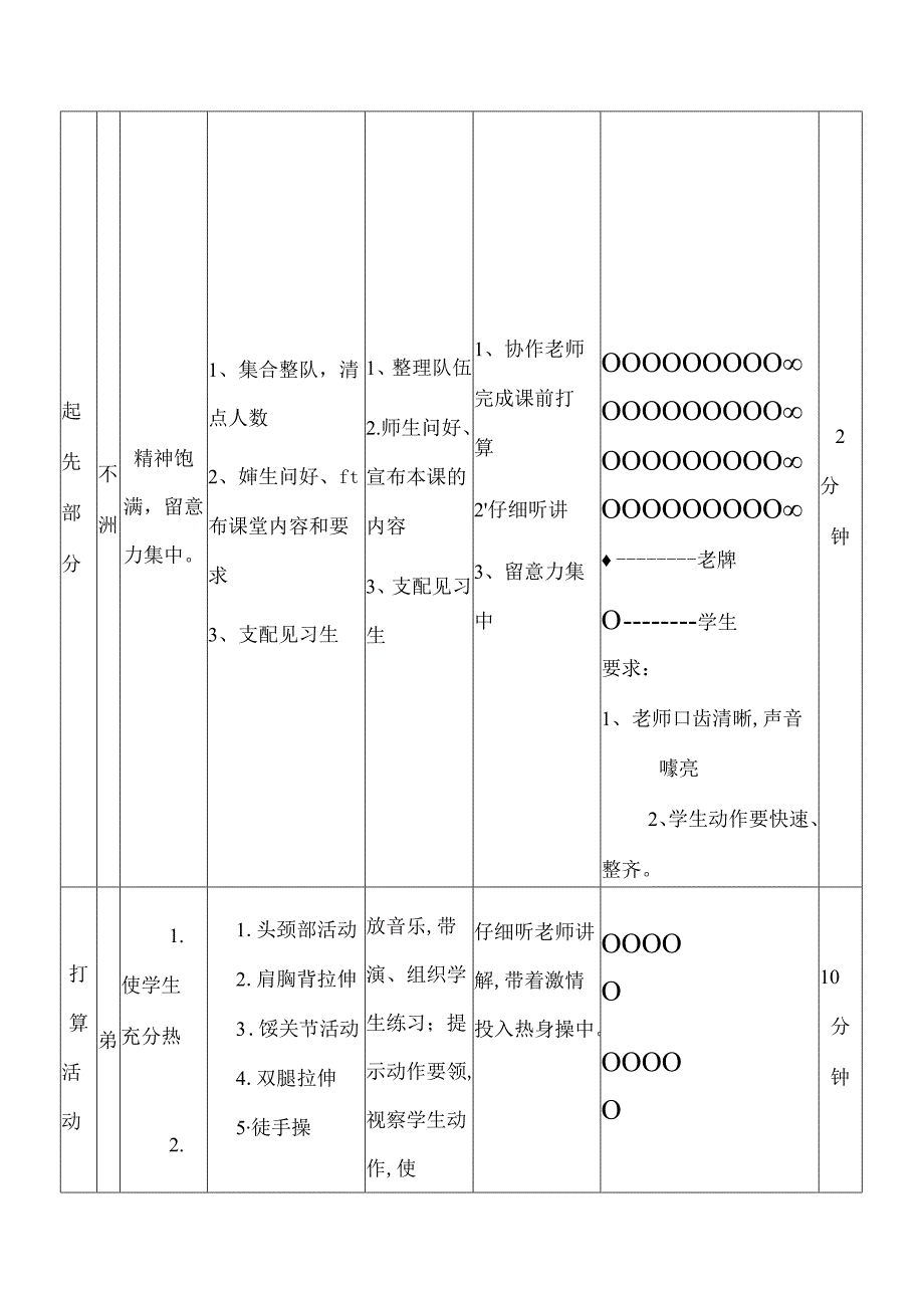 健美操基本步法及步伐课堂教案.docx_第2页