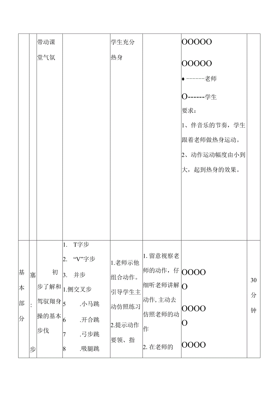 健美操基本步法及步伐课堂教案.docx_第3页