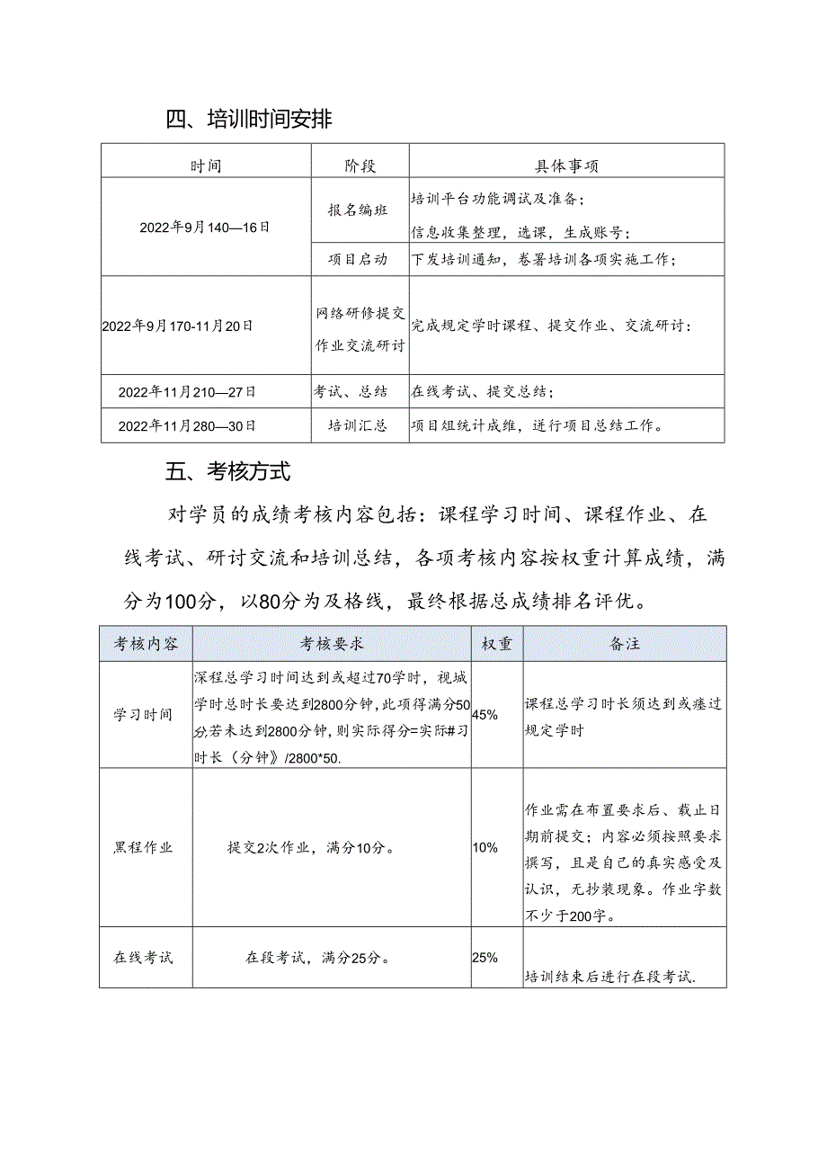 东安县2022年中小学新教师网络研修实施方案.docx_第2页