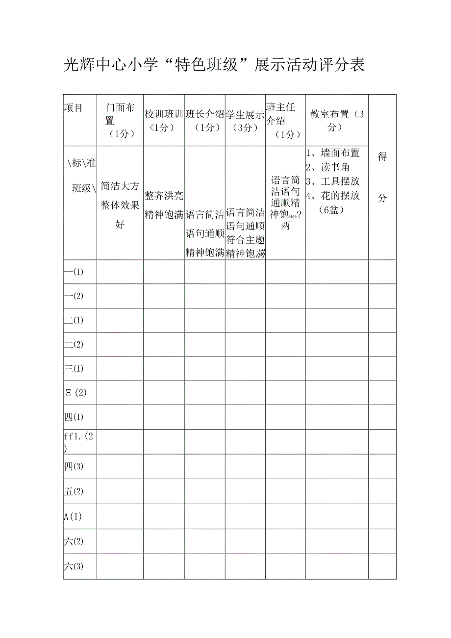 光辉中心小学特色班级展示活动评分表.docx_第1页