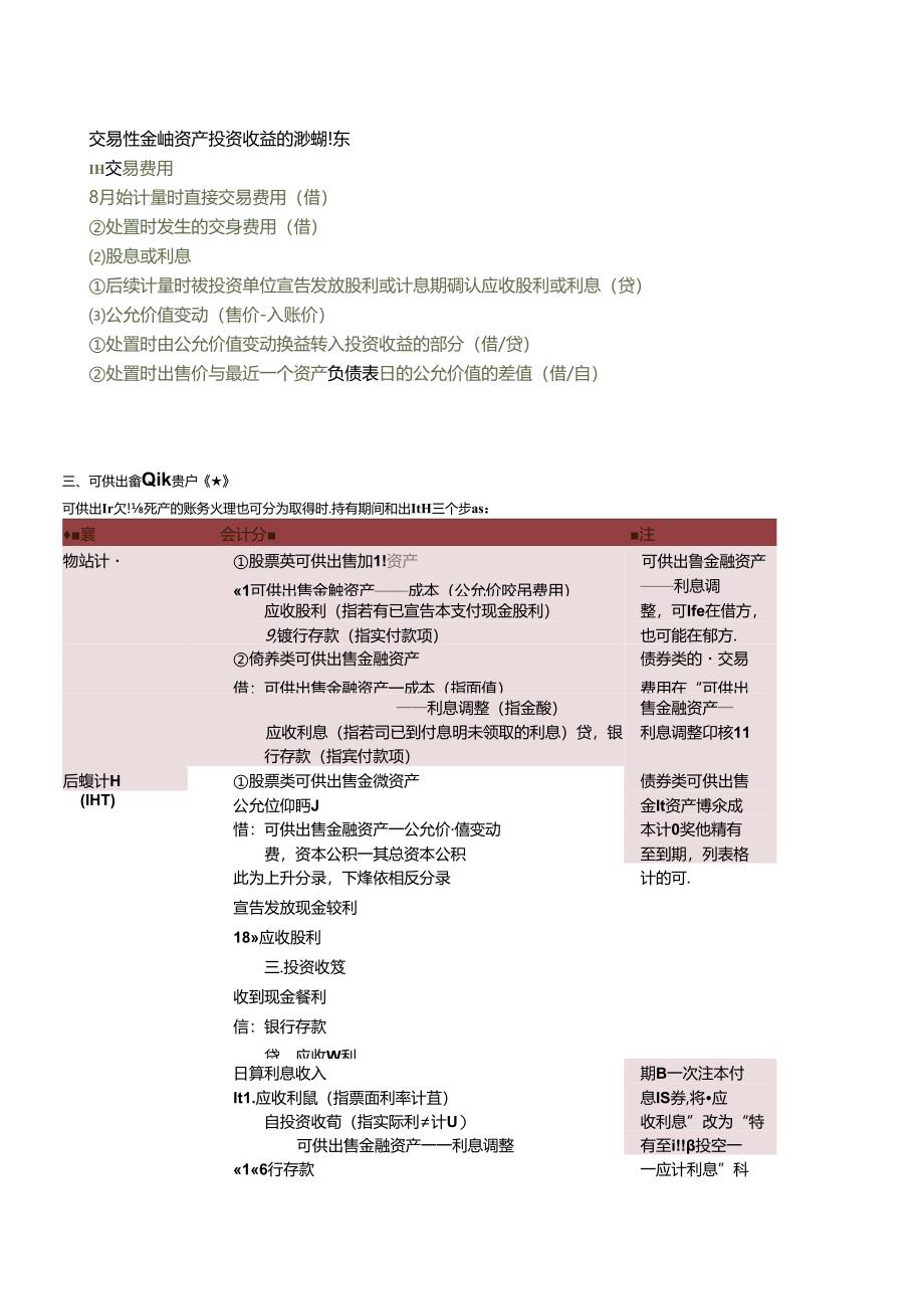 XXXXCPA会计重点讲座讲义.docx_第3页