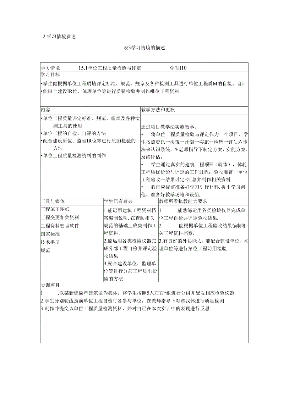 《建筑工程竣工验收与移交》学习领域课程标准.docx_第2页