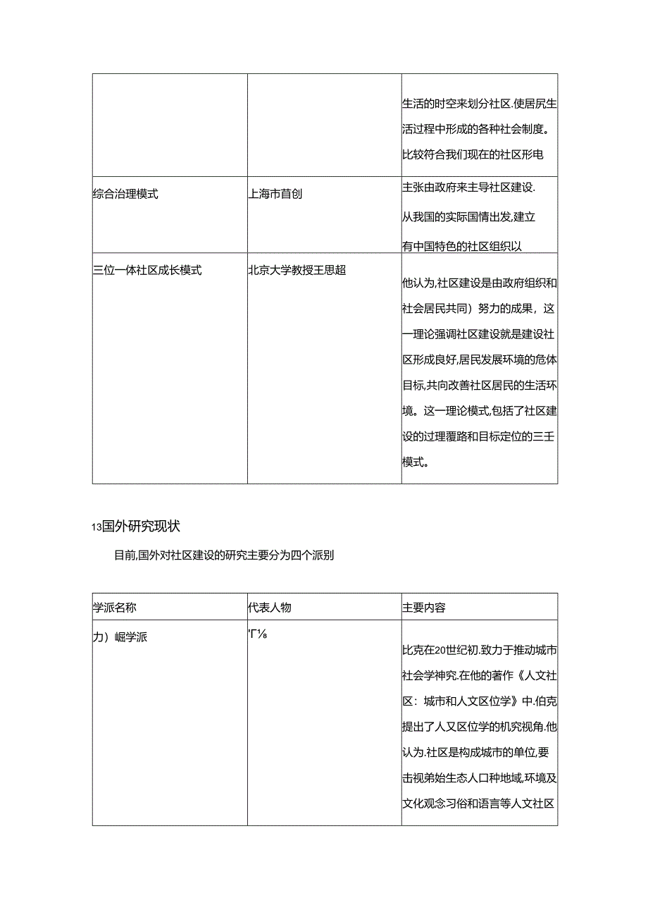 【《我国社区建设存在的问题及完善建议—以通辽市社区为例（论文）》14000字】.docx_第3页