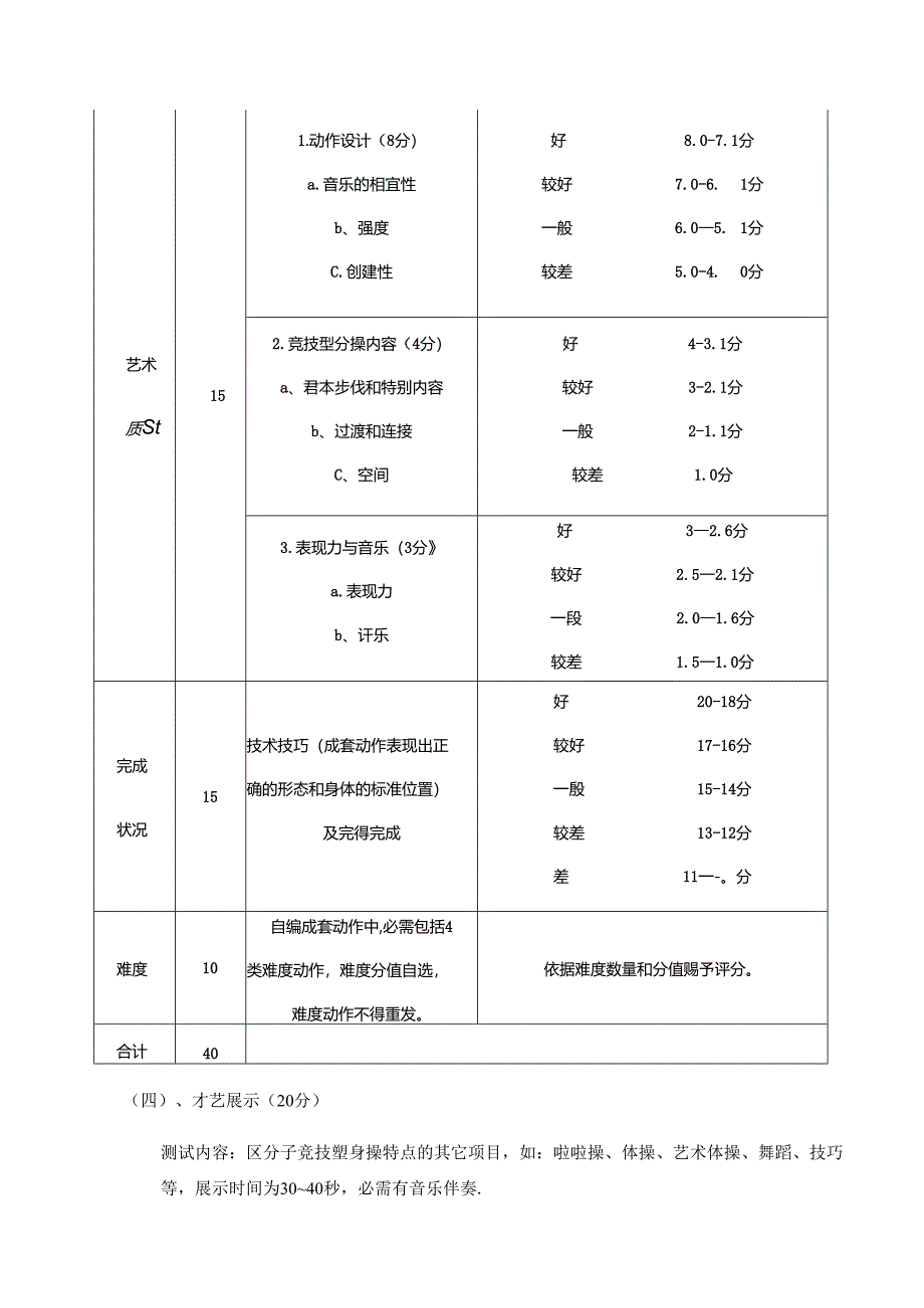 健美操专项测试方法与评分标准.docx_第3页