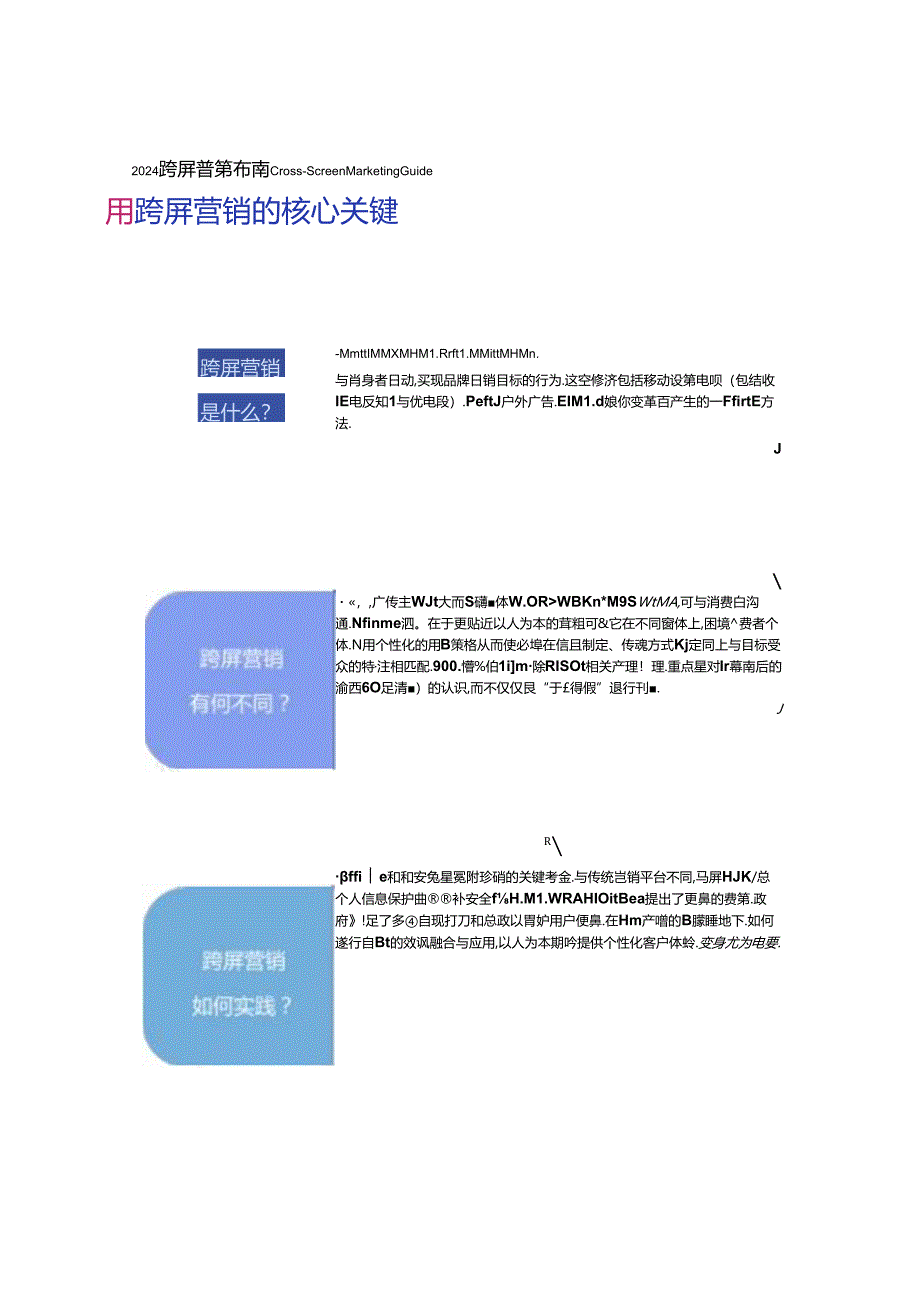 《2024跨屏营销指南》.docx_第2页