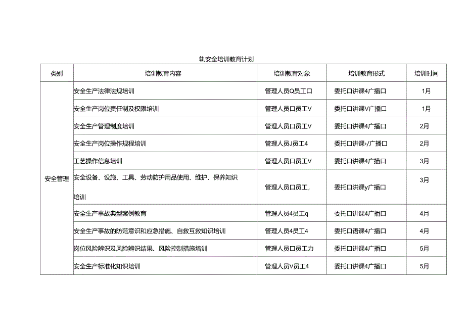 XX年度安全培训教育计划.docx_第1页