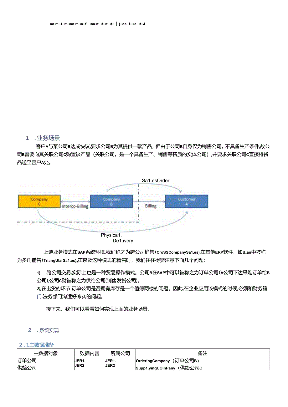 SAP跨公司销售配置与演示.docx_第2页