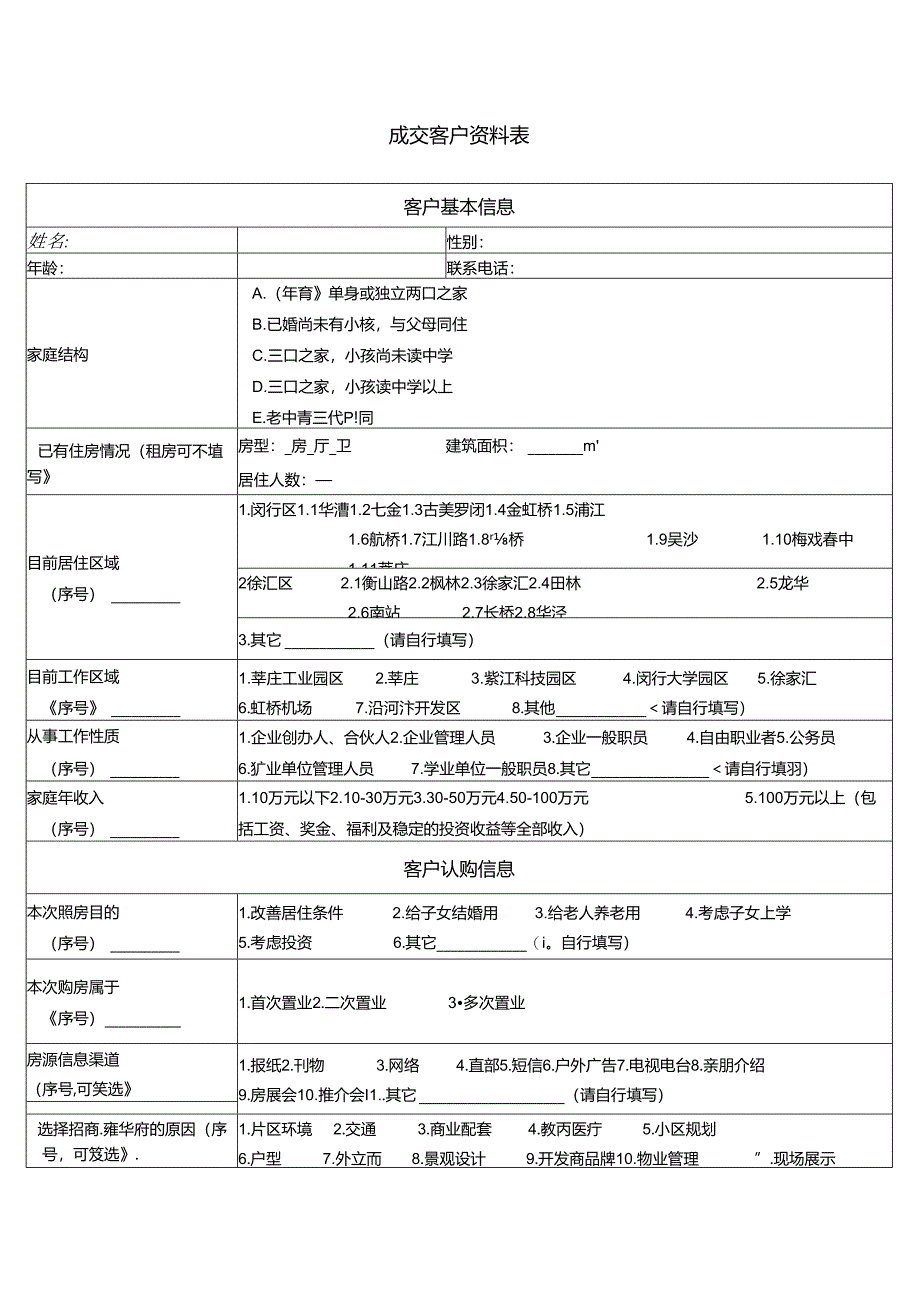 【营销管理】成交客户档案表.docx_第1页