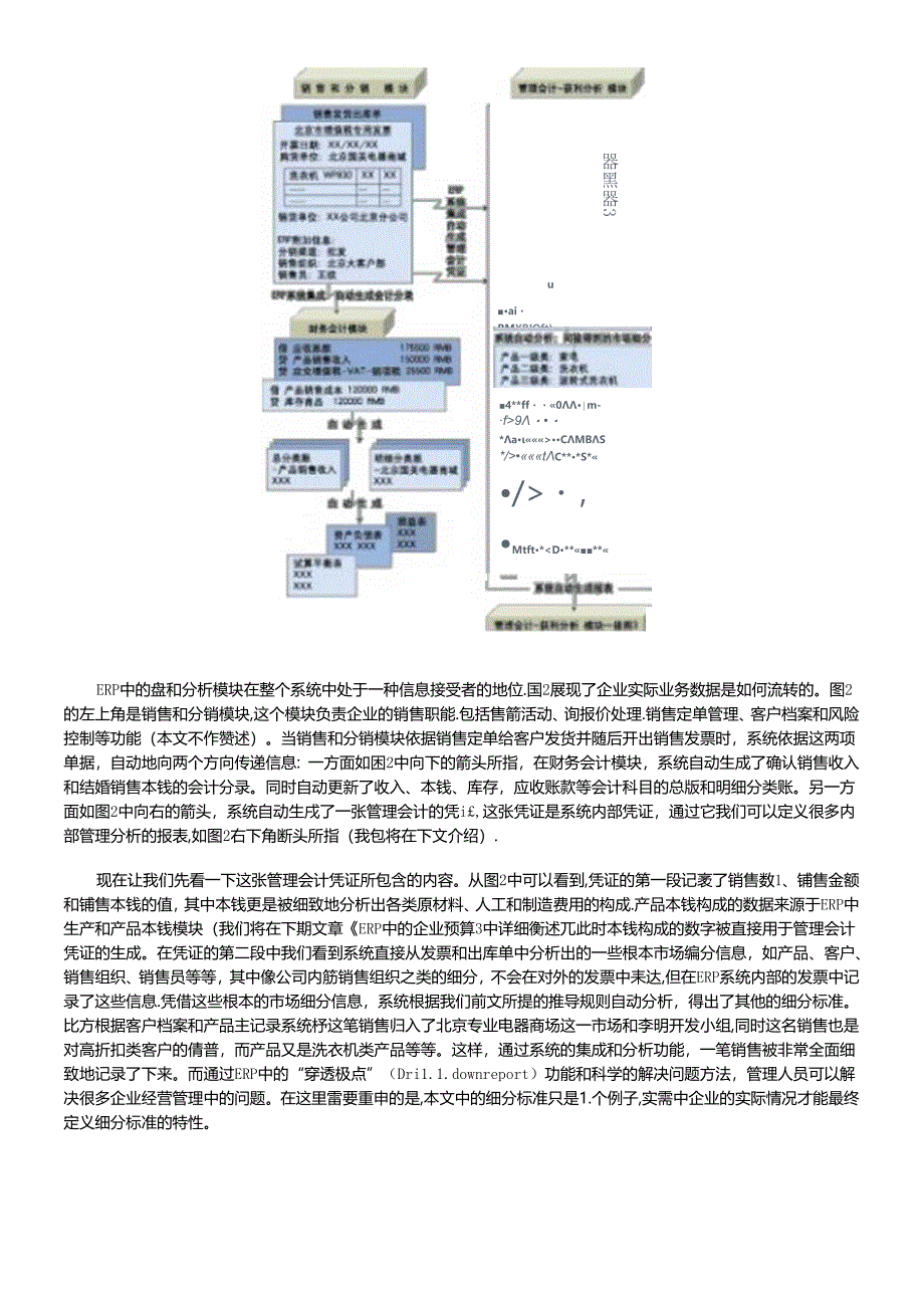 SAP中的盈利分析.docx_第3页