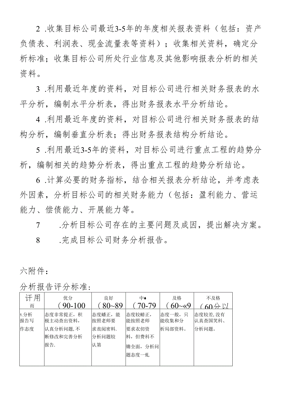 XXXX版(24-40)财务分析报告指导书.docx_第3页