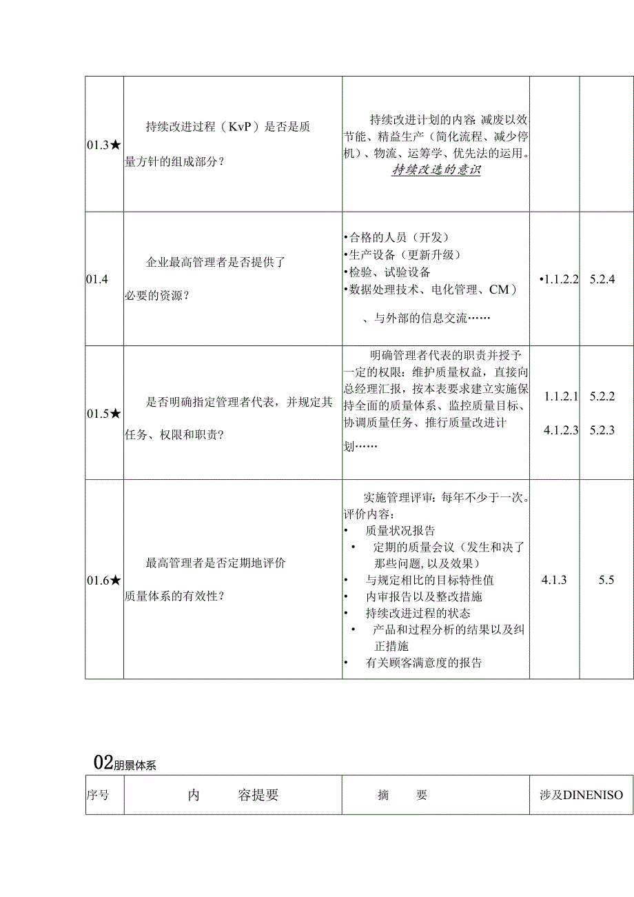 VDA61德国汽车工业质量标准.docx_第3页