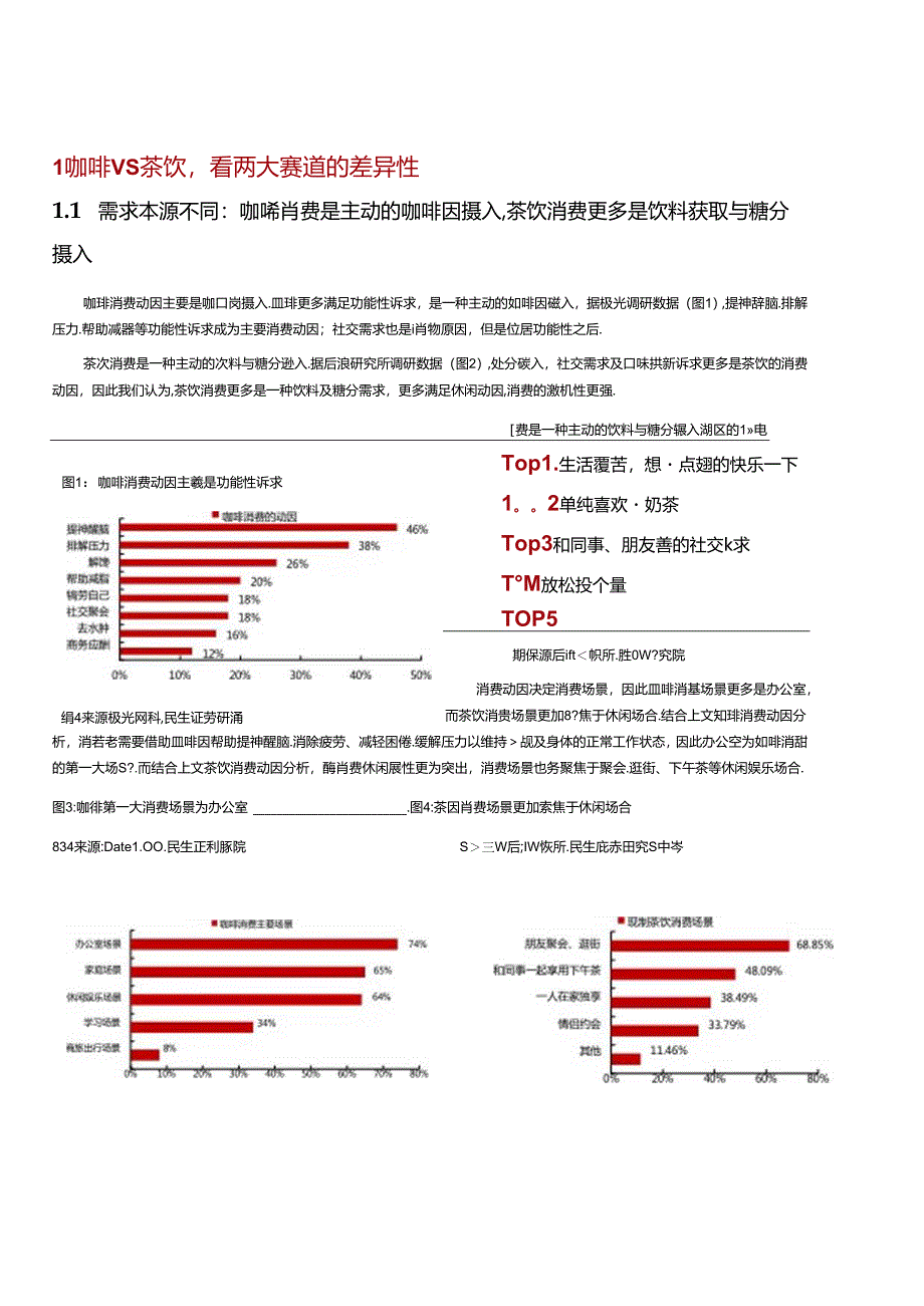 【茶饮报告】新消费研究之咖啡系列报告：蜜雪古茗招股咖啡和现制茶饮的对比研究-20240117-民生证券.docx_第1页