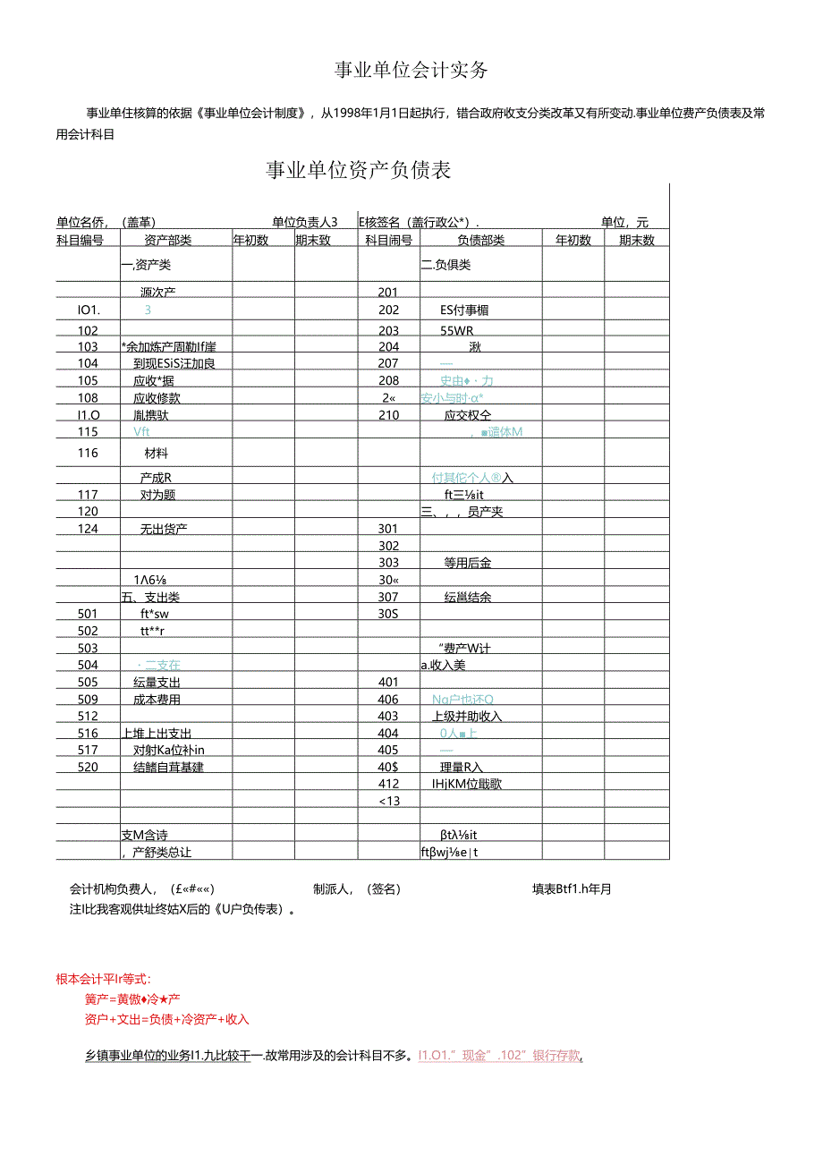 XXXX年培训(事业单位会计实务).docx_第1页