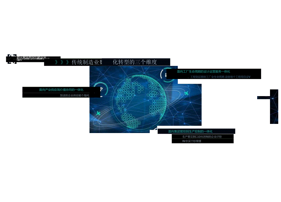 【精品】企业数字化转型过程的问题与思考.docx_第3页