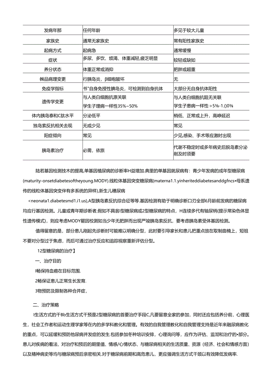 儿童青少年2型糖尿病诊治中国专家共识.docx_第3页