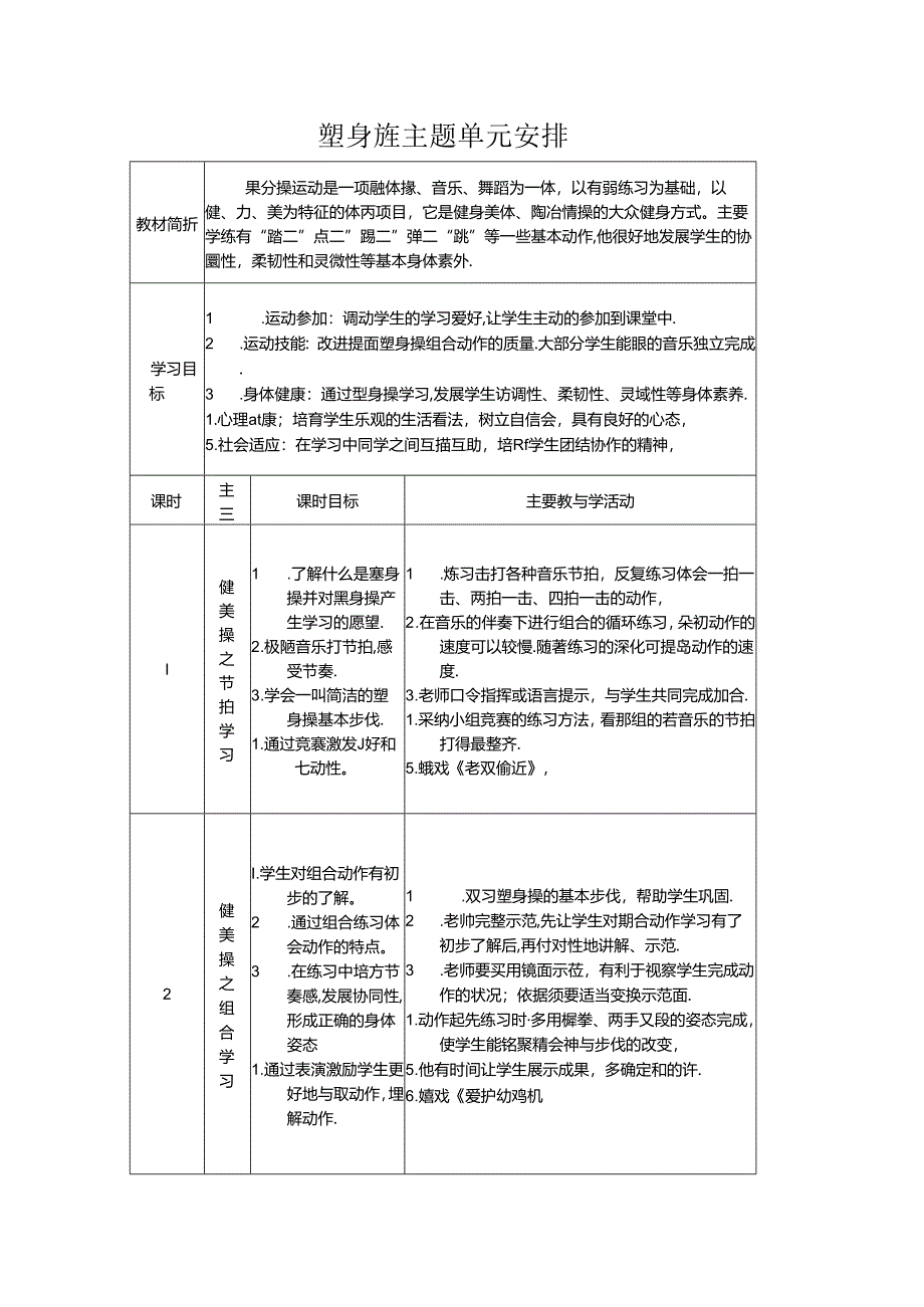 健美操-主题单元计划.docx_第1页